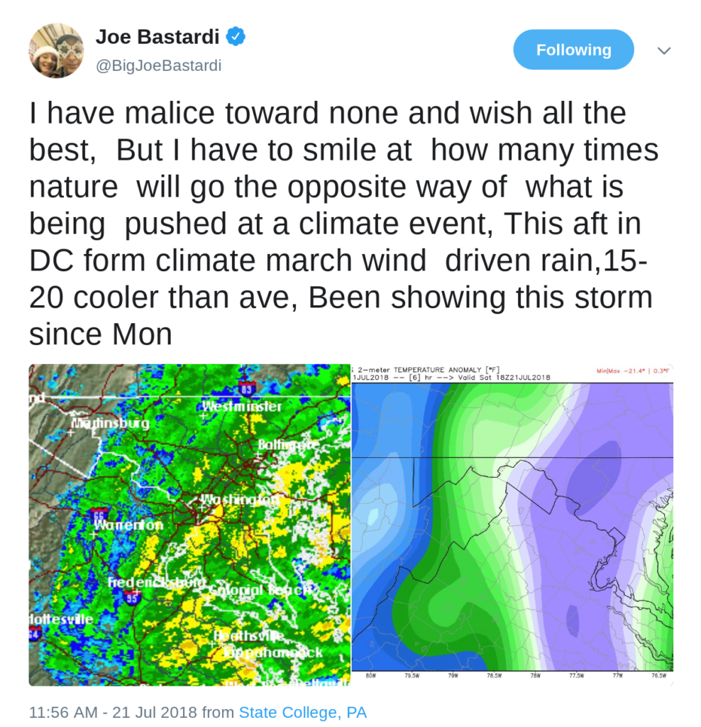Gore Effect Strikes again DC Youth ‘global warming’ march met by very