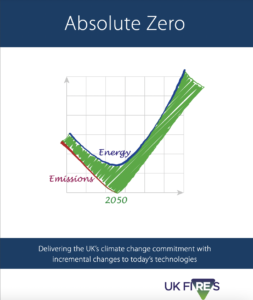 UK funded 2019 report ‘Absolute Zero’ urged climate lockdowns: ‘Stop flying…no new roads, airport closures…stop eating beef & lamb…stop doing anything that causes emissions’ – ‘Prohibitions’ on CO2 similar to ‘asbestos’